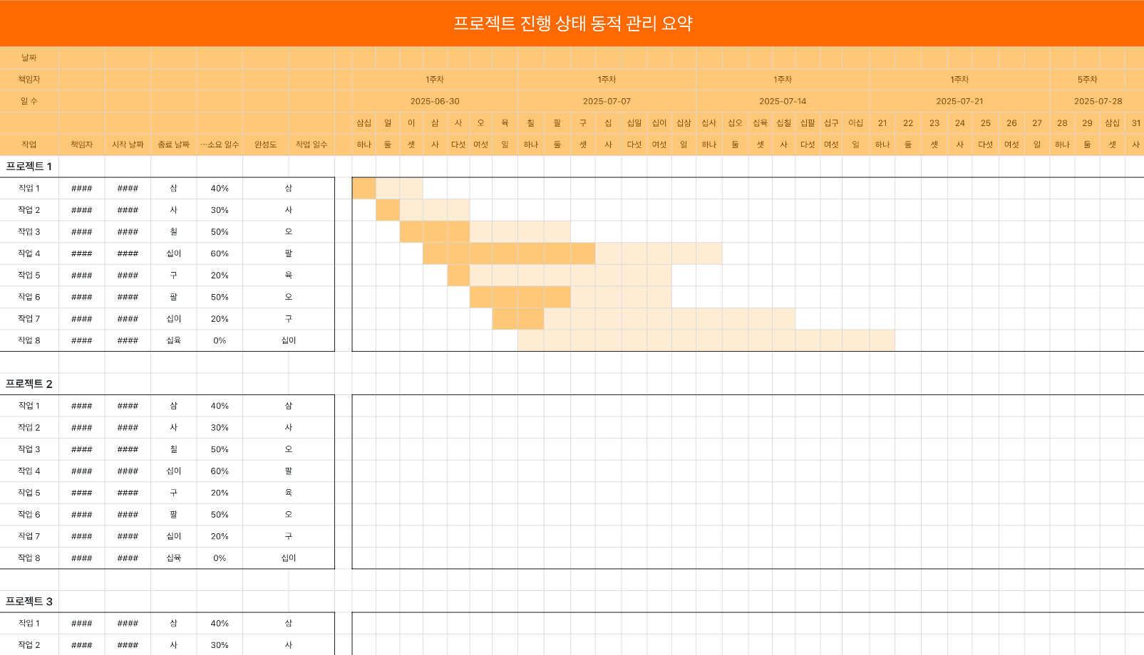 프로젝트 진행 상태 동적 관리 요약